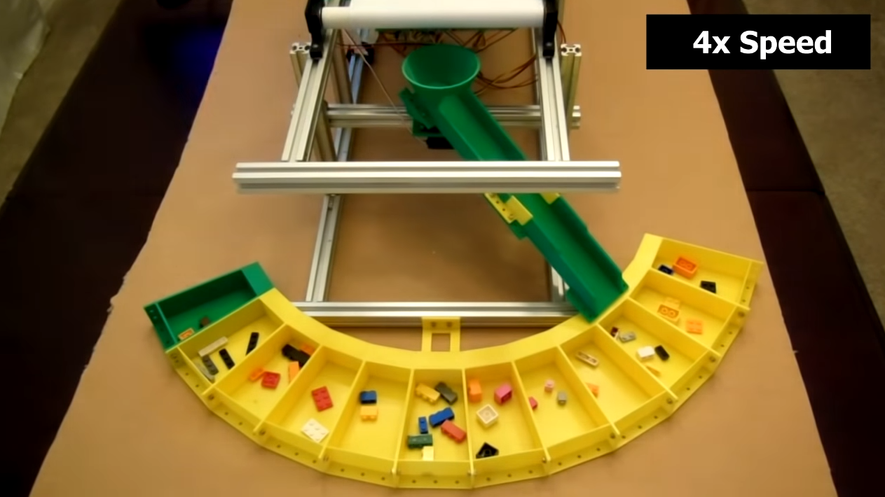 Lego Sorter with TensorFlow on Raspberry Pi